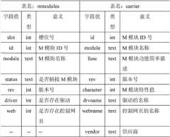 Figure BDA00003268215700041