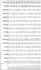 Figure imgf000124_0001