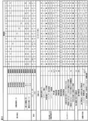 Figure JPOXMLDOC01-appb-T000007