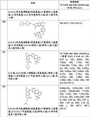 Figure BDA0000414823830001051