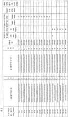 Figure G2007800248541D00401