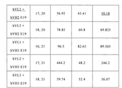 Figure 103143473-A0202-12-0050-15