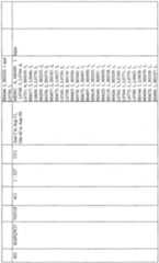 Figure imgf000244_0001