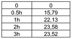 Figure imgf000076_0001