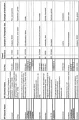 Figure imgf000297_0001