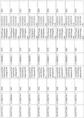 Figure imgf000271_0001