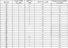 Figure imgf000054_0001