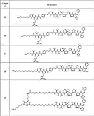 Figure imgf000085_0001