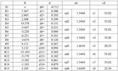 Figure BDA0002876460790000251