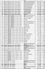 Figure imgf000171_0001