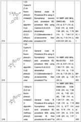 Figure imgf000287_0001