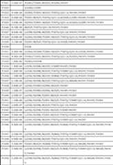 Figure JPOXMLDOC01-appb-T000056