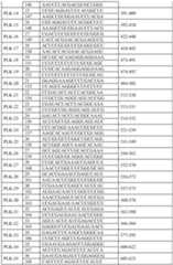 Figure imgf000015_0001