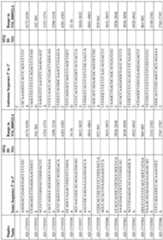 Figure imgf000258_0001