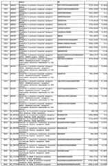 Figure imgf000198_0001