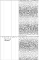 Figure imgf000223_0001