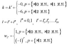 Figure 112017107100595-pct00170