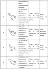 Figure imgf000144_0001