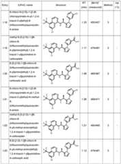 Figure imgf000158_0001