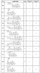 Figure imgf000163_0001