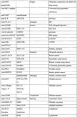 Figure imgf000021_0001