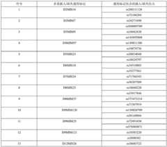 Figure BDA0002890777720000021