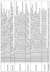 Figure imgf000256_0001