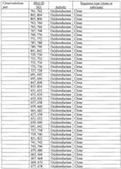 Figure imgf000083_0001