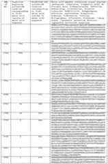 Figure imgf000369_0001