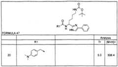 Figure imgf000238_0001