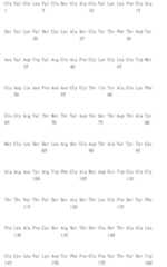 Figure 108123466-A0305-02-0506-428