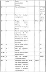 Figure imgf000008_0001