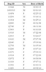 Figure imgf000033_0001