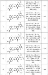 Figure GPA0000263212130001391