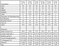 Figure imgf000021_0001