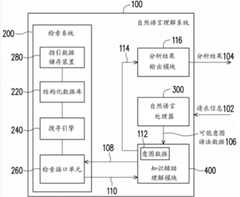 Figure 201210593064
