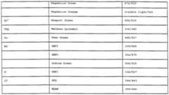 Figure imgf000017_0001