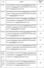 Figure imgf000176_0001