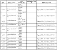 Figure imgf000030_0001