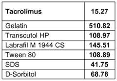 Figure imgf000084_0003