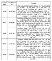 Figure 108131375-A0202-12-0437-256