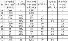 Figure BDA00002615452701041