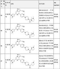 Figure 382706DEST_PATH_IMAGE299