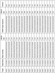 Figure imgf000128_0001