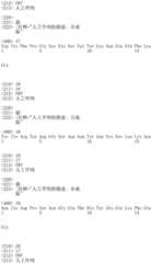 Figure IDA0001956248440000061