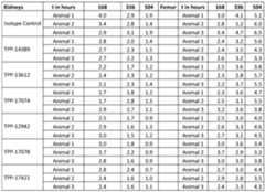 Figure imgf000127_0002