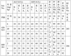 Figure BDA0003018192690004302