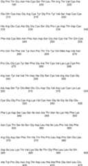 Figure IPA00001498998200661