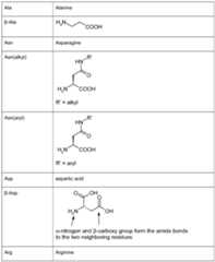 Figure imgf000012_0001