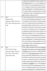 Figure imgf000170_0001